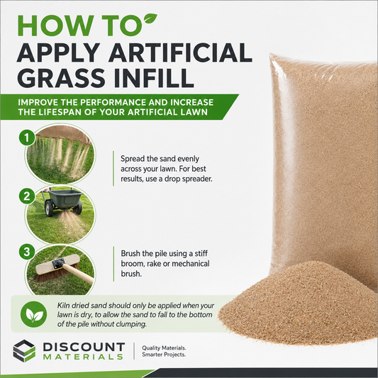 Artificial Grass Kiln Dried Silica Sand Infill Large Bags 25kg