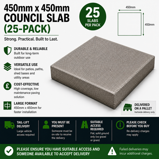 450mm x 450mm Council Slab (25-Pack) – Durable Utility Concrete Paving Slabs for