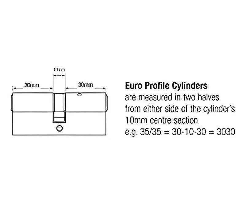Yale Essentials Euro Cylinder Lock  Brass 80mm & 85mm (35/45, 35/50, 40/45)
